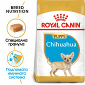 Суха храна за кучета Royal Canin CHIHUAHUA JUNIOR  