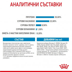 Суха храна за кучета Royal Canin MINI STARTER
