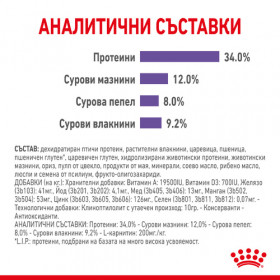 Royal Canin Appetite Control - пълноценна храна за котки в зряла възраст за контролиране поведението на просене