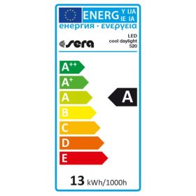 Лампа за аквариум SERA LED COOL DELIGHT 360мм. 7,2W