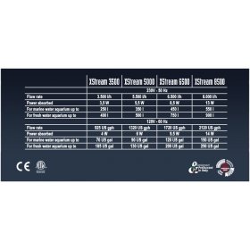 Компактна помпа за вълни SICCE XSTREAM  8000л/ч.