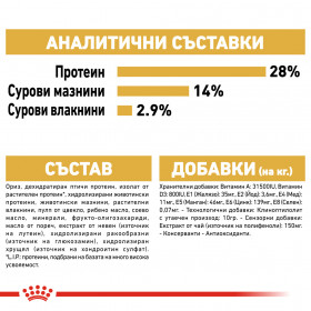 Суха храна за кучета Royal Canin DACHSHUND ADULT