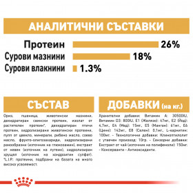 Суха храна за кучета Royal Canin FRENCH BULLDOG ADULT