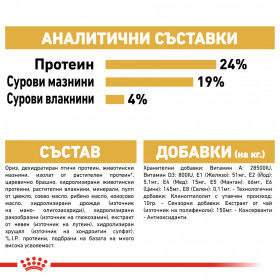 Суха храна за кучета  Royal Canin GERMAN SHEPHERD ADULT