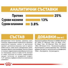 Суха храна за кучета  Royal Canin GOLDEN RETRIEVER ADULT