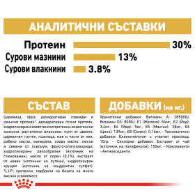 Суха храна за кучета  Royal Canin LABRADOR RETRIEVER ADULT 