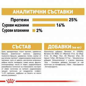 Суха храна за кучета Royal Canin PUG ADULT 1,5кг.