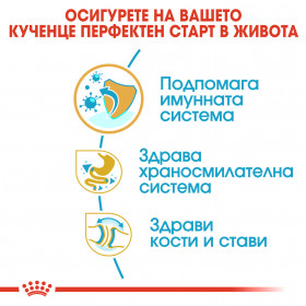 Суха храна за кучета Royal Canin BULLDOG PUPPY