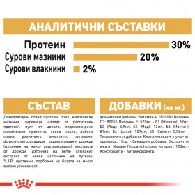 Суха храна за кучета Royal Canin CHIHUAHUA JUNIOR  