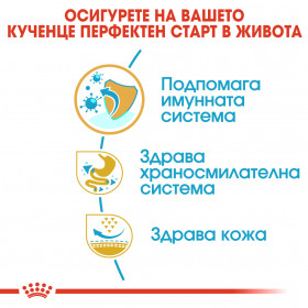 Суха храна за кучета Royal Canin FRENCH BULLDOG JUNIOR 3кг.