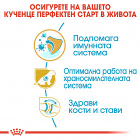 Суха храна за кучета  Royal Canin GERMAN SHEPHERD JUNIOR 