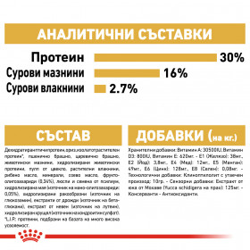 Суха храна за кучета  Royal Canin GERMAN SHEPHERD JUNIOR 