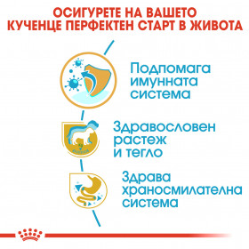 Суха храна за кучета  Royal Canin LABRADOR RETRIEVER JUNIOR