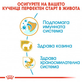 Суха храна за кучета Royal Canin YORKSHIRE TERRIER JUNIOR 