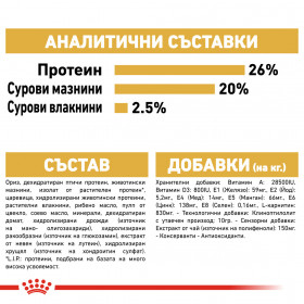 Суха храна за кучета  Royal Canin ROTTWEILER ADULT
