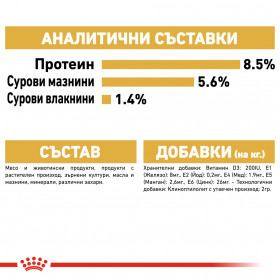 Пауч Royal Canin Chihuahua Adult 85 гр. - специално създадена за Чихуахуа над 8 месеца
