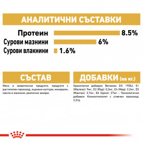 Пауч Royal Canin Yorkshire Terrier Adult 85 гр. -  специално за порода Йоркширски териер, над 10 месеца