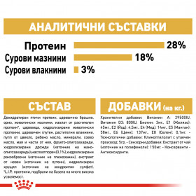 Суха храна за кучета Royal Canin YORKSHIRE TERRIER ADULT 
