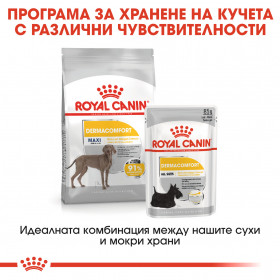 Суха храна за кучета Royal Canin MAXI DERMACOMFORT