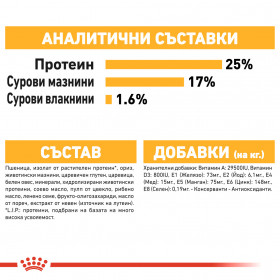 Суха храна за кучета Royal Canin MAXI DERMACOMFORT