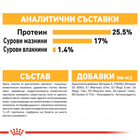 Суха храна за кучета Royal Canin MINI DERMACOMFORT