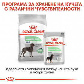 Royal Canin Maxi Digestive Care - Суха храна за кучета от големите породи над 18 месечна възраст