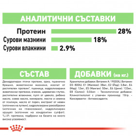 Royal Canin Maxi Digestive Care - Суха храна за кучета от големите породи над 18 месечна възраст