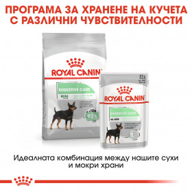 Суха храна за кучета Royal Canin MINI Digestive care 