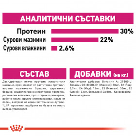 Суха храна за кучета Royal Canin MINI EXIGENT