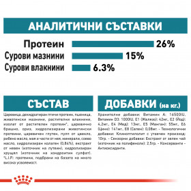 Суха храна за кучета Royal Canin MAXI Joint and Coat Care - за по-здрави кости и стави