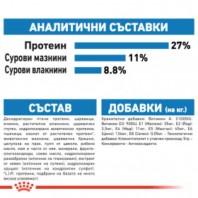 Royal Canin Maxi Light Weight Care - за кучета над 15 месечна възраст с тегло между 26 и 44кг