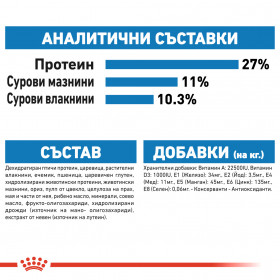 Суха храна за кучета Royal Canin MEDIUM LIGHT WEIGHT CARE