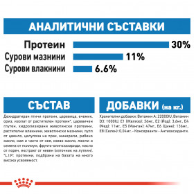 Royal Canin Mini Light Weight Care - Суха храна за кучета над 10 месечна възраст до10кг от малките породи