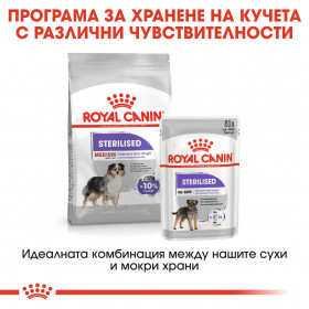 Суха храна за кучета Royal Canin MEDIUM STERILISED ADULT