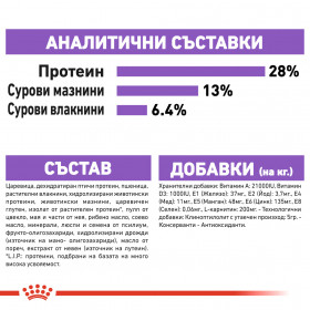 Суха храна за кучета Royal Canin MEDIUM STERILISED ADULT