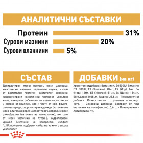 Пауч Royal Canin Maine Coon Pouch - специално създаден за котки, порода мейн куун