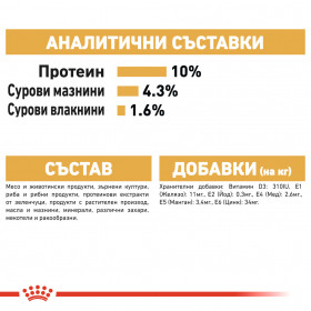 Пауч Royal Canin Maine Coon Pouch - специално създаден за котки, порода мейн куун