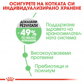 Суха храна за котки Royal Canin DIGESTIVE CARE 