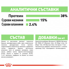 Суха храна за котки Royal Canin DIGESTIVE CARE 