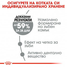 Суха храна за котки Royal Canin Oral Care 