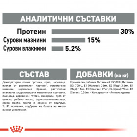 Суха храна за котки Royal Canin Oral Care 
