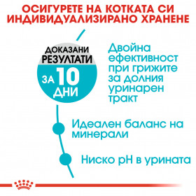 Суха храна за котки Royal Canin URINARY CARE