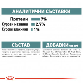 Royal Canin Hairball - пауч за котки склонни към образуване на  космени топки