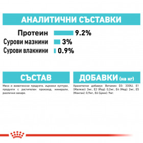 Пауч Royal Canin Urinary Care - малки късчета месо в сос Грейви за профилактика на пикочните пътища