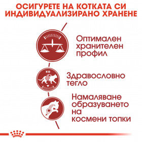 Суха храна за котки Royal Canin FIT 