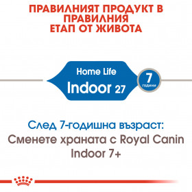 Суха храна за котки Royal Canin INDOOR