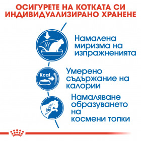 Суха храна за котки Royal Canin INDOOR