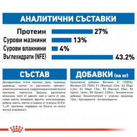 Суха храна за котки Royal Canin INDOOR