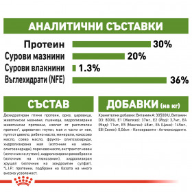 Суха храна за котки Royal Canin OUTDOOR 