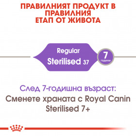 Суха храна за котки Royal Canin STERILISED 37